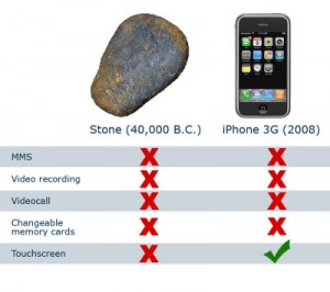 stone_vs_iphone