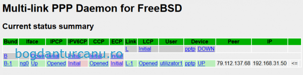 freebsd-mpd-web-1.mpd