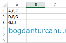 Afisare conținut .csv în Microsoft Excel 2013