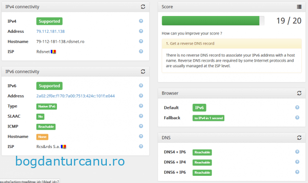 freebsd-ipv6-rcs-rds-romania-2