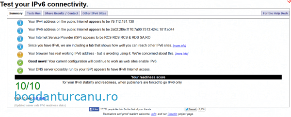 freebsd-ipv6-rcs-rds-romania