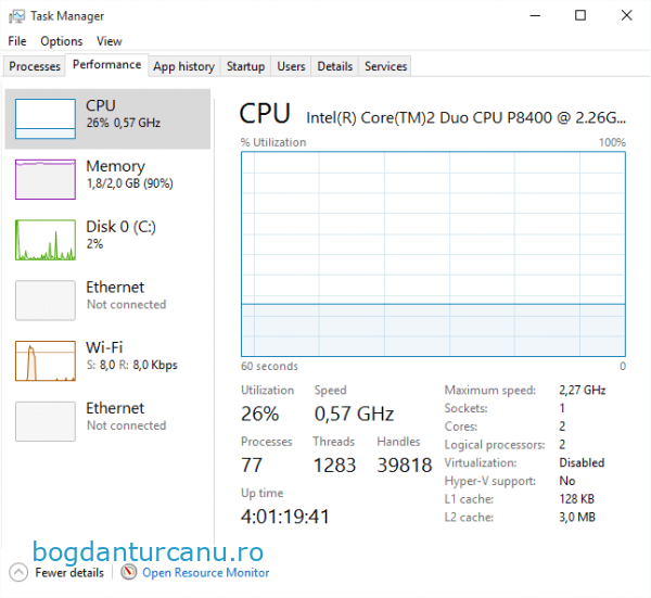 limitare_frecventa_cpu