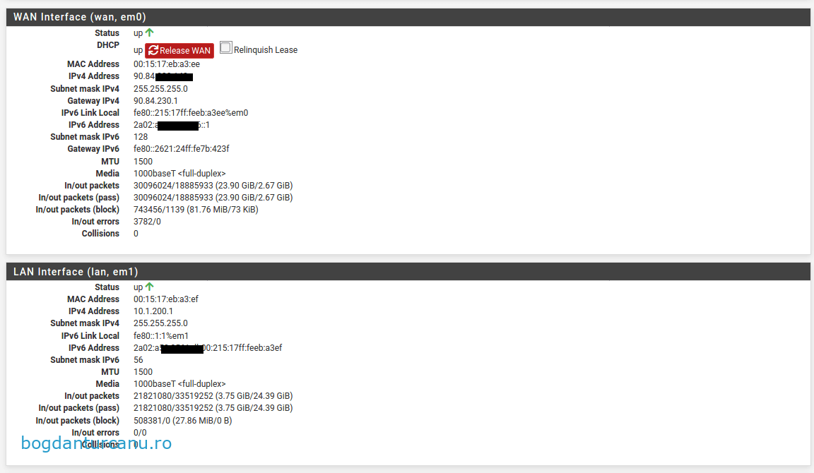 PfSense – Dual stack Orange Home Net